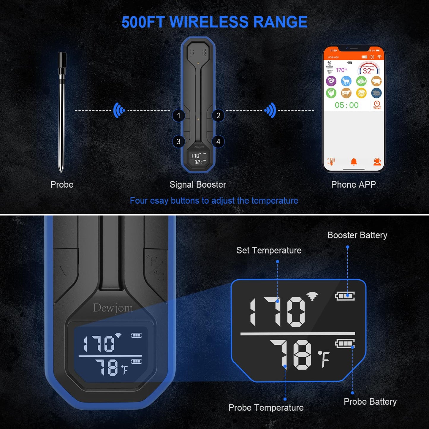 Wireless Meat Thermometer – Digital Cooking Thermometer with Wireless Probe – 500Ft Remote Range Food Thermometer – with iOS & Android Read App -Preprogrammed Temperatures for BBQ, Oven, Grill