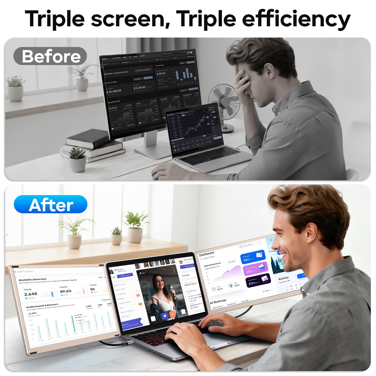 Redalf 15.6" Laptop Screen Extender, 1080P FHD Triple Portable Laptop Monitor Extender,Detachable Screen Travel Monitor for 13"-17.3" Laptops (Mac/Wins/Chrome/Dex)