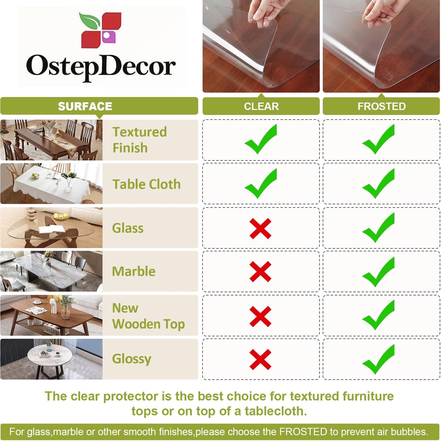 OstepDecor Clear Table Protector 2mm Thick, 24 x 48 Inch Clear Table Cover Protector, Plastic Table Cover, Desk Protector Mat, Waterproof Desk Cover Pad for Coffee Table, Writing Desk, Dining Room