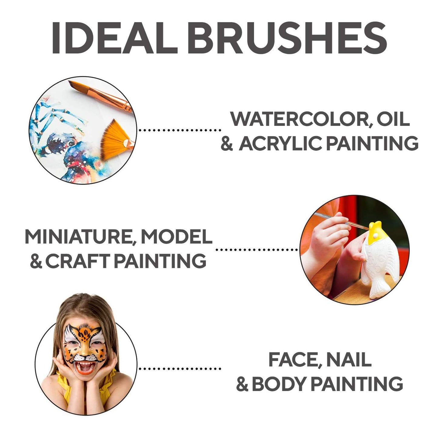 18 Pieces Premium Artist Paint Brush Set - Includes Palette Knife, Sponge, Organizing Case - 16 Painting Brushes for Kids, Adults & Professionals - Perfect for Watercolor, Oil, Acrylic Painting Art