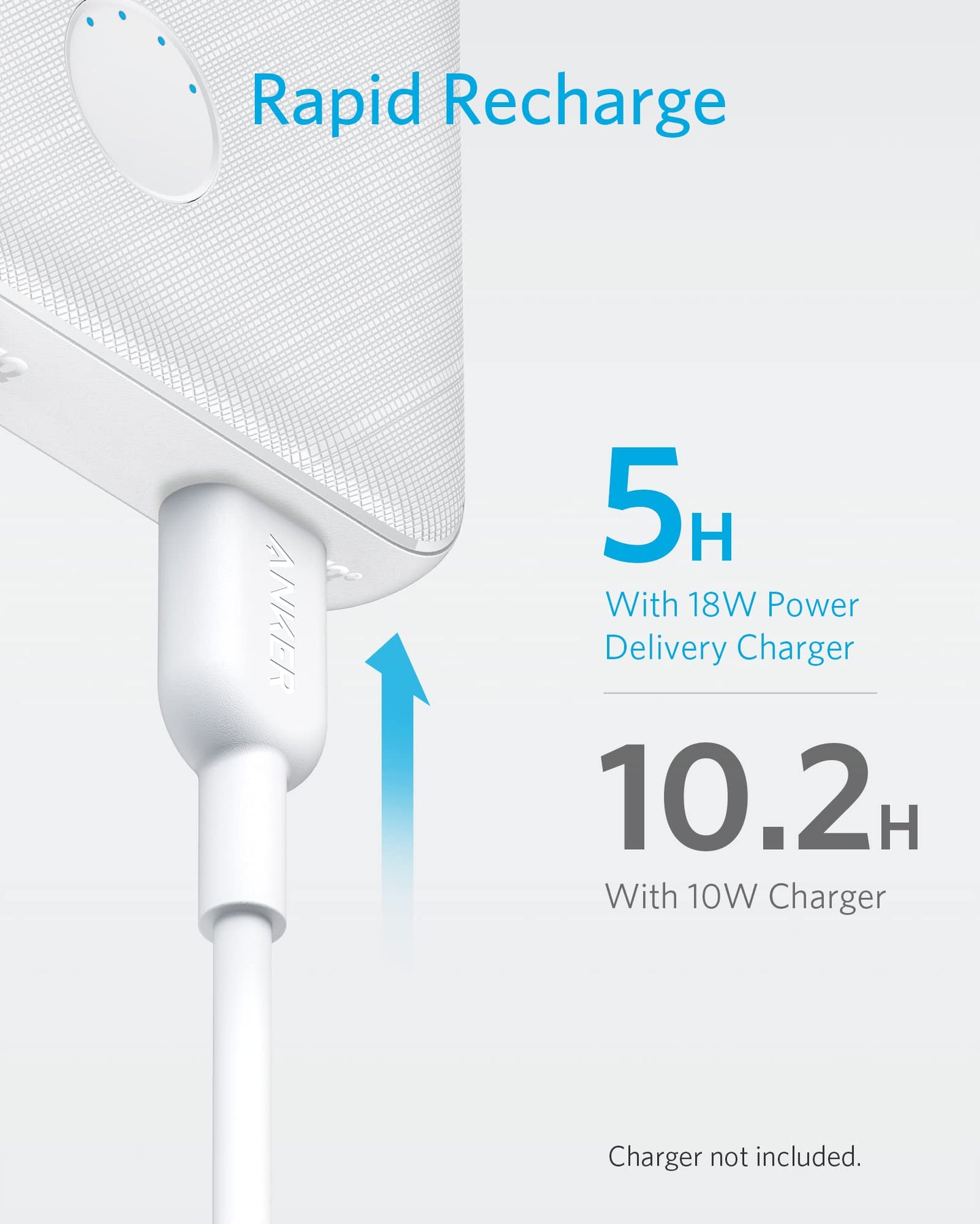 Anker Portable Charger, USB-C Portable Charger 10K with 20W Power Delivery, Power Bank (PowerCore Slim 10K PD) for iPhone 14/13/12 Series, S10, Pixel 4, and More