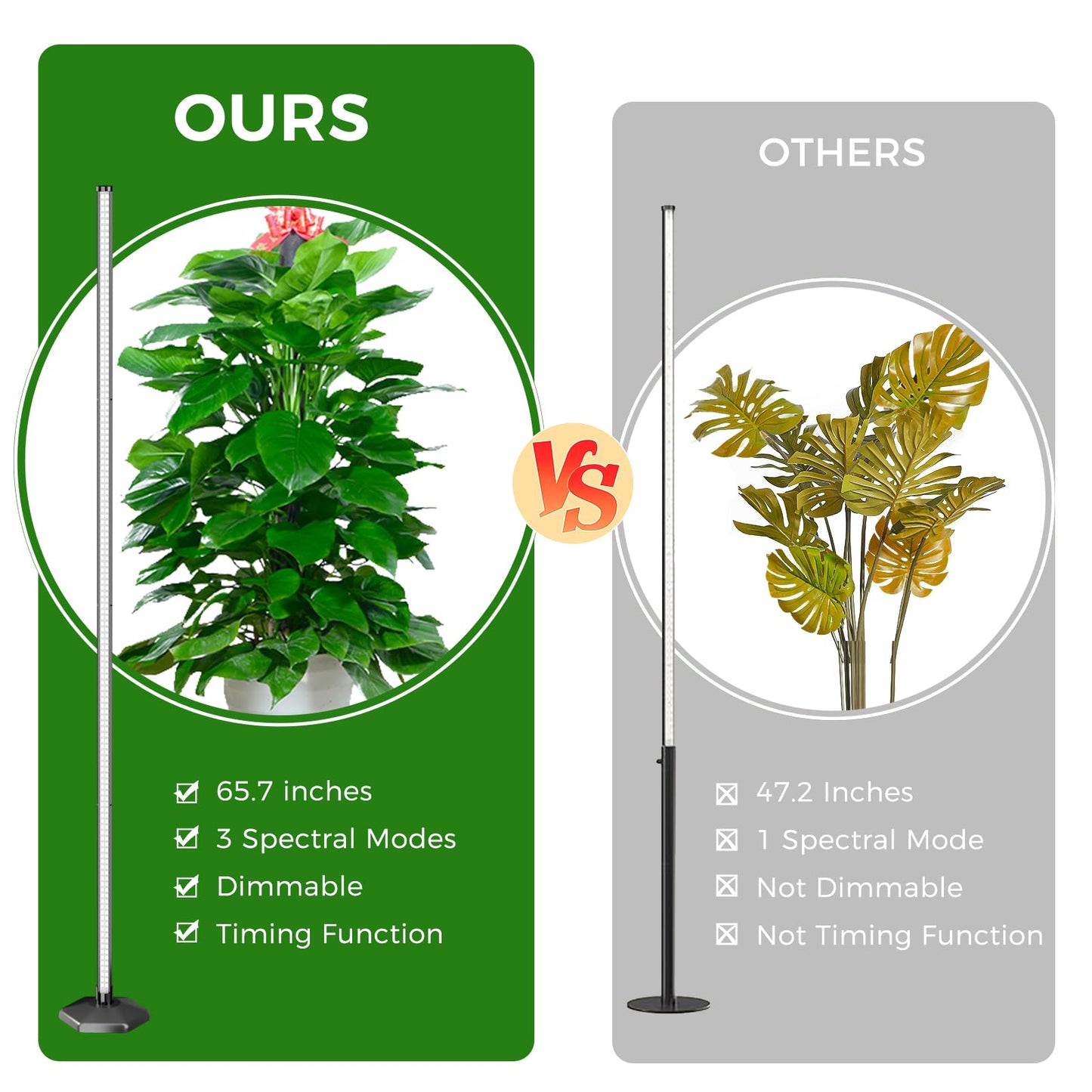 JarryStart Grow Lights for Indoor Plants with Timer, 192 LEDs 42W Vertical Full Spectrum Grow Light 65 Inch Standing Grow Lights 3 Light Modes 5-Level Dimmable Wide Coverage