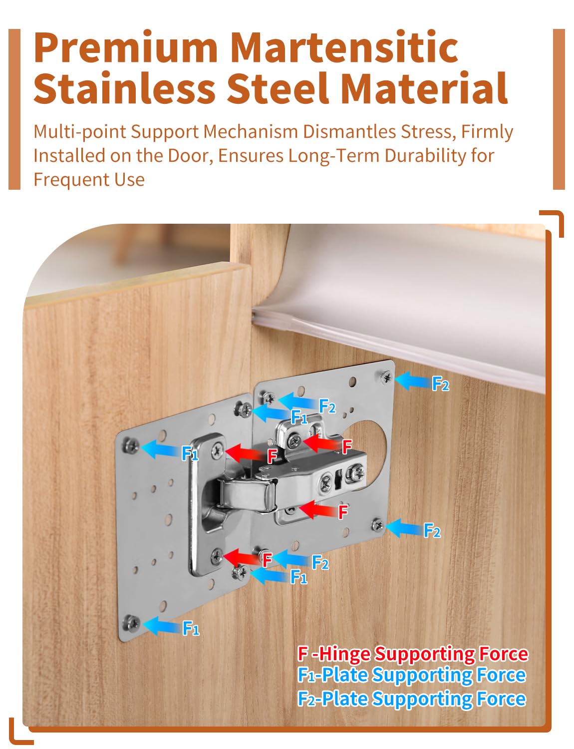 20PCS Upgraded Cabinet Hinge Repair Plate Kit: FOGZUVR Durable Door Hinge Mounting Plate Stainless Steel, Large Cabinet Fix Board with Screws for Kitchen Cabinet, Cupboard Doors and Furniture