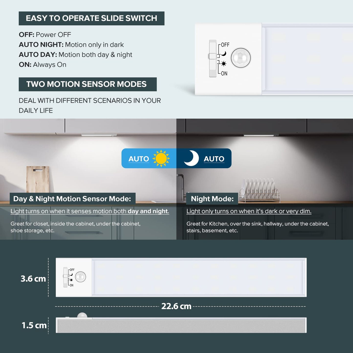 BLS LED Closet Light, 36-Led Motion Sensor Under Cupboard Lights, Large 1500mAh LED Rechargeable Battery Powered Lights, Wardrobe Light, Stick on Lights Wireless Closet Light, 2 Sensor Modes (3 Pack)