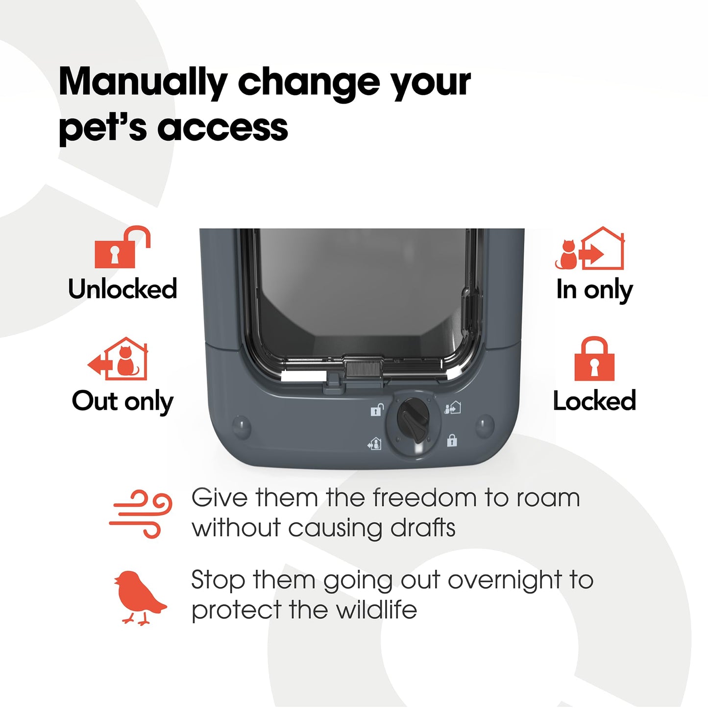 Closer Pets Microchip Activated Cat Door for Entry Control of up to 30 Cats - ISO and AVID Compatible - (Grey)