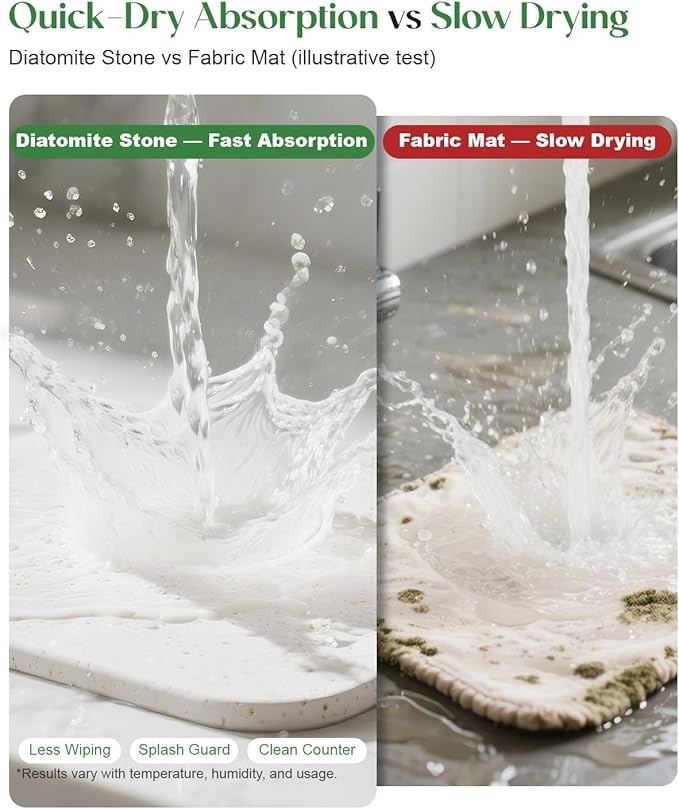 Stone Drying Mat for Kitchen Faucet: Diatomite Stone Drying Tray