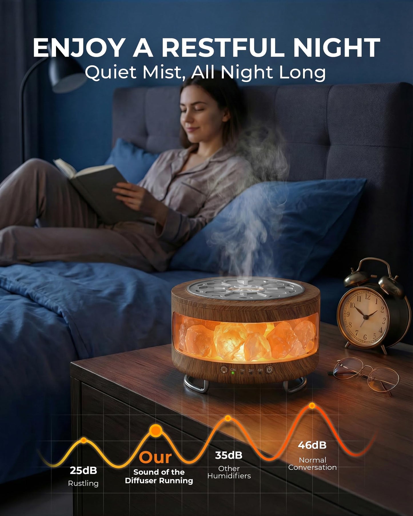 Essential Oil Diffuser with Himalayan Salt Lamp, 350ml Ultrasonic Aromatherapy Humidifier, 7 Colors LED Light, Timer & Auto Shut-Off for Home Bedroom Office Spa Yoga