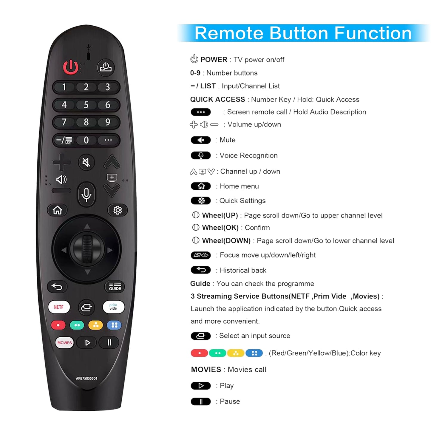 Replacement Magic Remote Control for LG Smart TV Remote for LG UHD OLED QNED NanoCell 4K 8K Models with Pointer and Voice Function