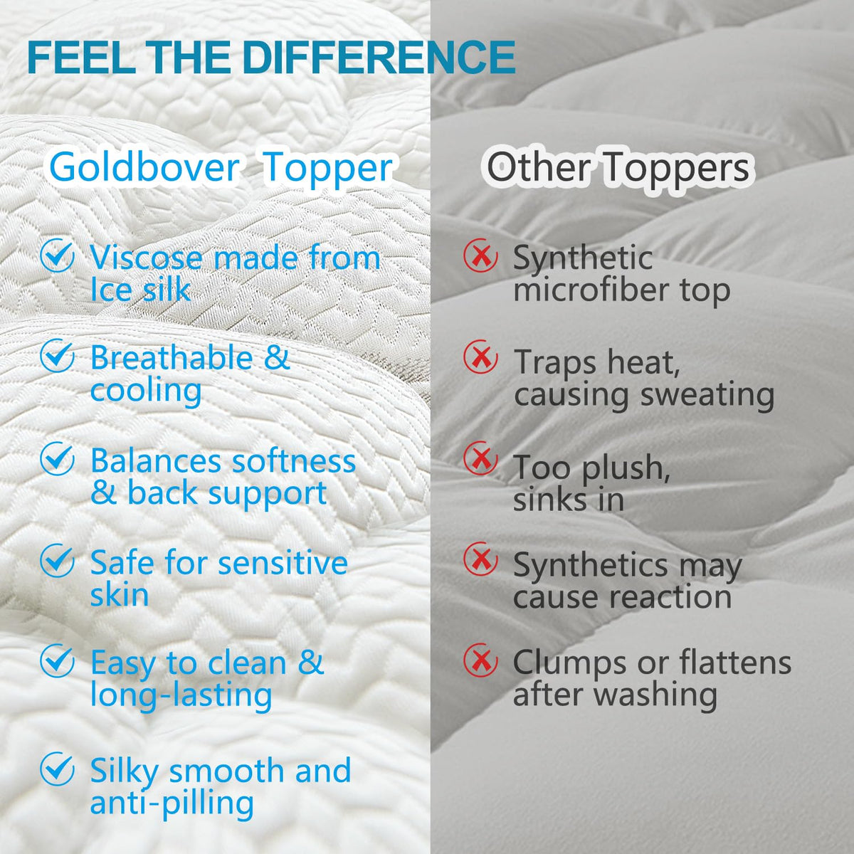 GOLDBOVER Mattress Topper Full, 2 inch Ultra Soft Quilted Fitted Mattress Pad Cooling Mattress Cover with Thin Down Alternative Filling Noiseless & Breathable (8-21”Deep Pocket)