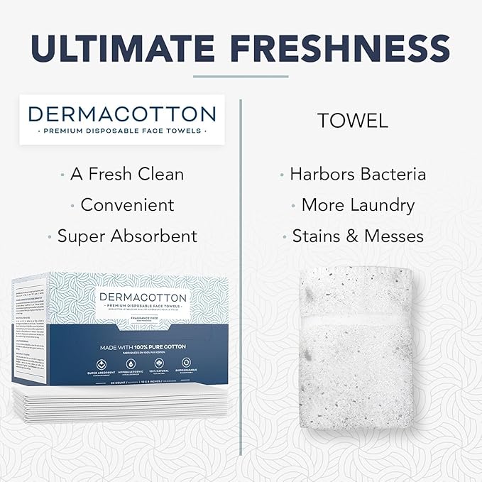 100% Pure Cotton Face Towels – 240 Count Large Disposable Wash Cloths