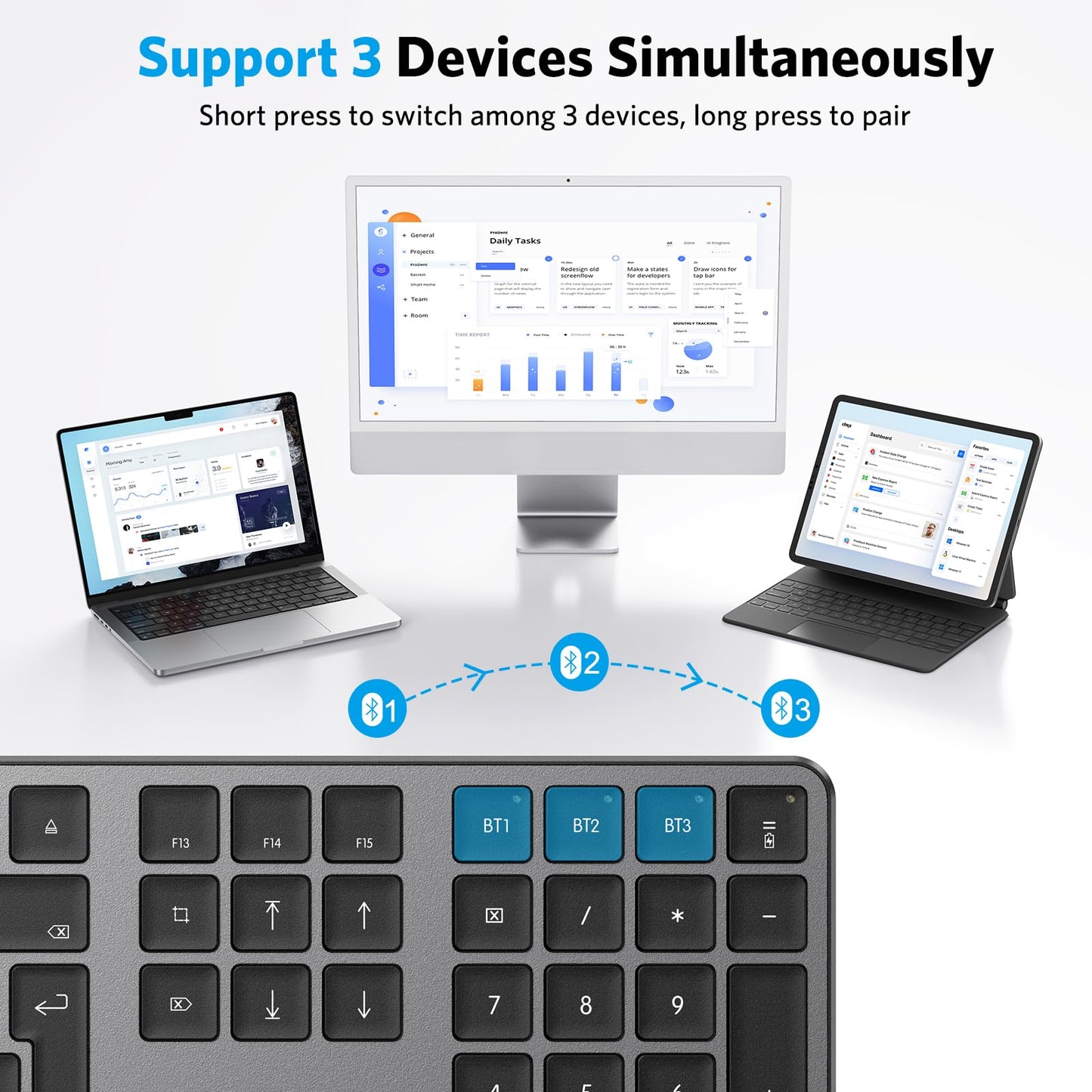 OMOTON Wireless Bluetooth Keyboard for Mac (MacBook/MacBook Air/MacBook Pro/iMac/iMac Pro/Mac Pro), Rechargeable Keyboard for Mac OS, with 3 Bluetooth channels, Quiet Typing, QWERTY