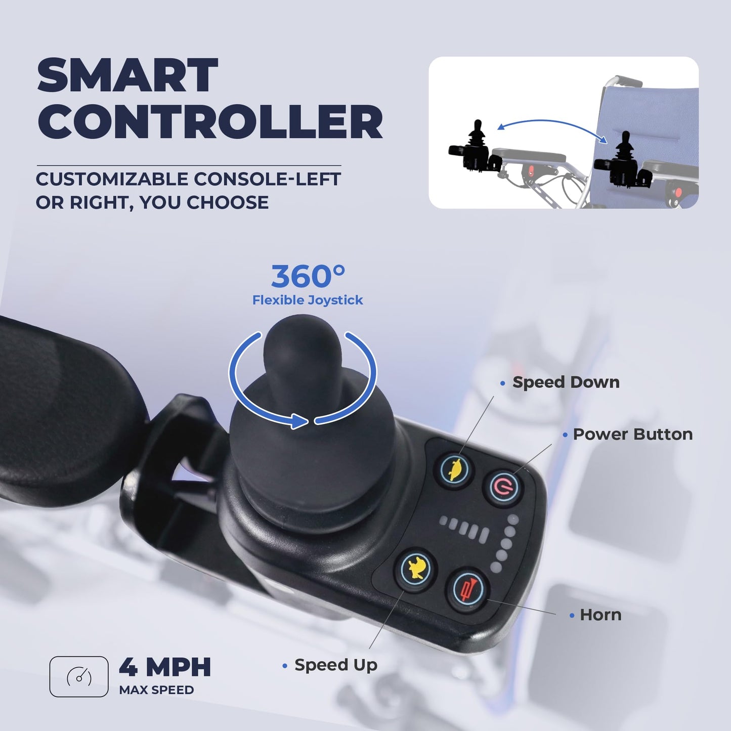 Kindtobest Lightweight Electric Wheelchairs for Adults Seniors, Magnesium Foldable Only 31Lbs Power Wheelchair Portable Motorized Wheelchair Travel, 22 Miles Long Range 2 Batteries, Airline Approved