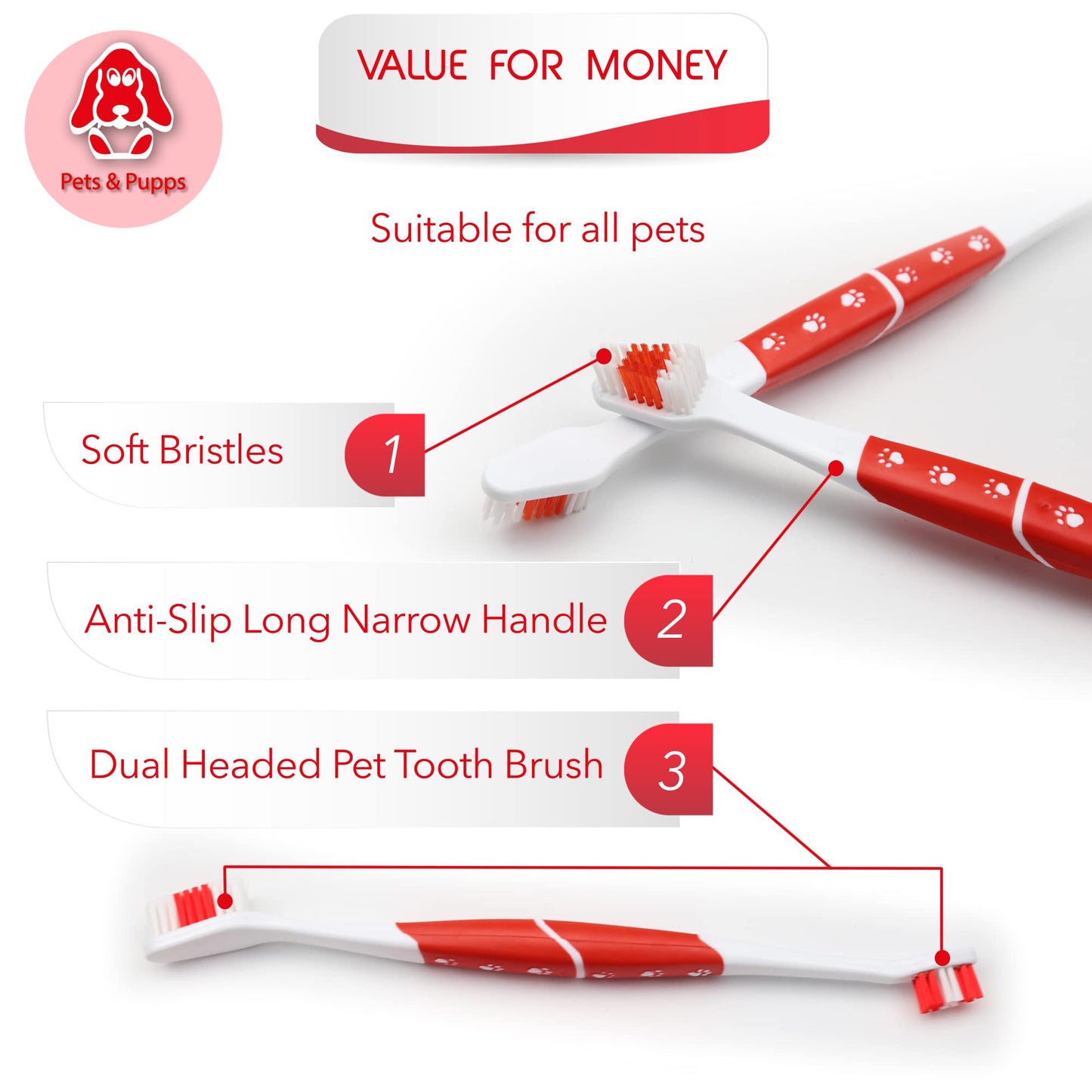 Pet Toothbrush for Dogs, Cats with Soft Bristles - Easy Teeth Cleaning & Dental Care, Non Slip Dual Head Dog Toothbrush