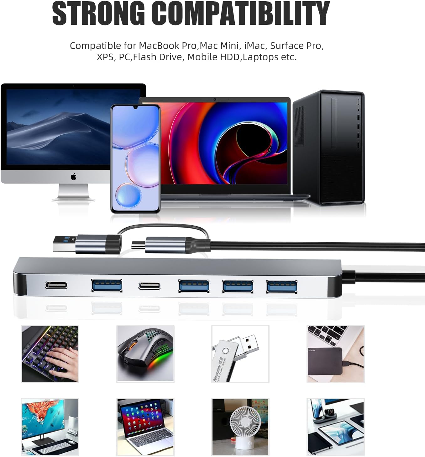 PANPEO Aluminum 7 in 1 USB C & USB Hub with USB 3.0, USB 2.0 Ports for PC/Laptops/MacBook Pro/Air/iMac/iPad and More Devices