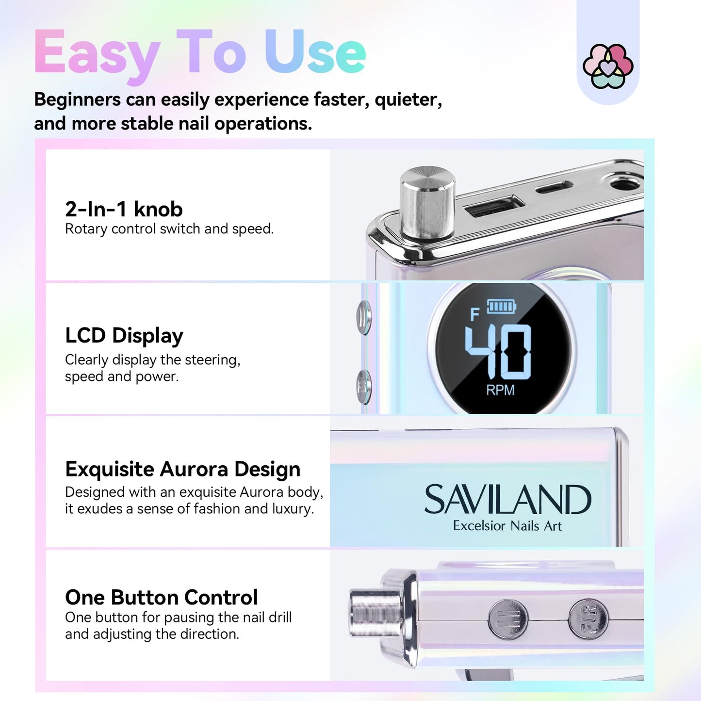 SAVILAND Advance Nail Drill for Acrylic Nails Professional: 40000RPM Nail Drill 6000mAhm High Capacity 2025 Rechargeable Electric Nail File 13 Drill Bits for Nails Manicure Pedicure E File Sky Realm