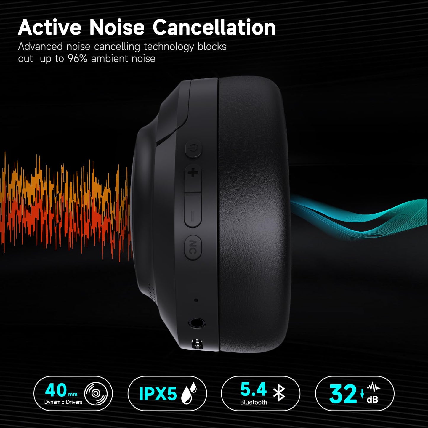 IFECCO Active Noise Cancelling Headphones Bluetooth 5.4 - Wireless ANC Headphones Over Ear with Microphone,100H Play Time,HiFi Stereo Bluetooth Headset with Cushioned Pads for Home Office