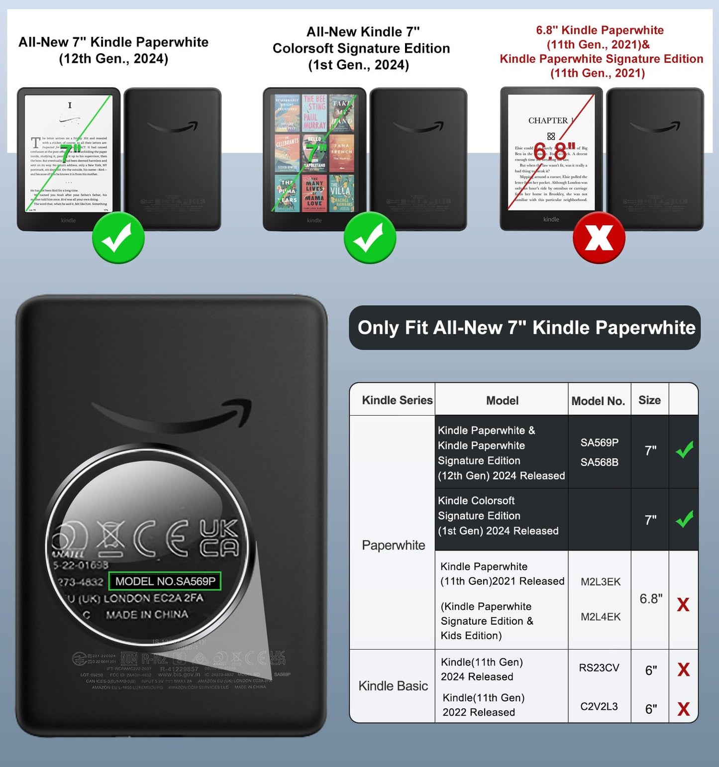 MoKo Case for All-new 7" Kindle Paperwhite (12th Generation-2024) and Kindle Colorsoft Signature Edition 2024, Lightweight Shell Cover with Auto Wake/Sleep for Kin dle Paperwhite 2024, Agave Green