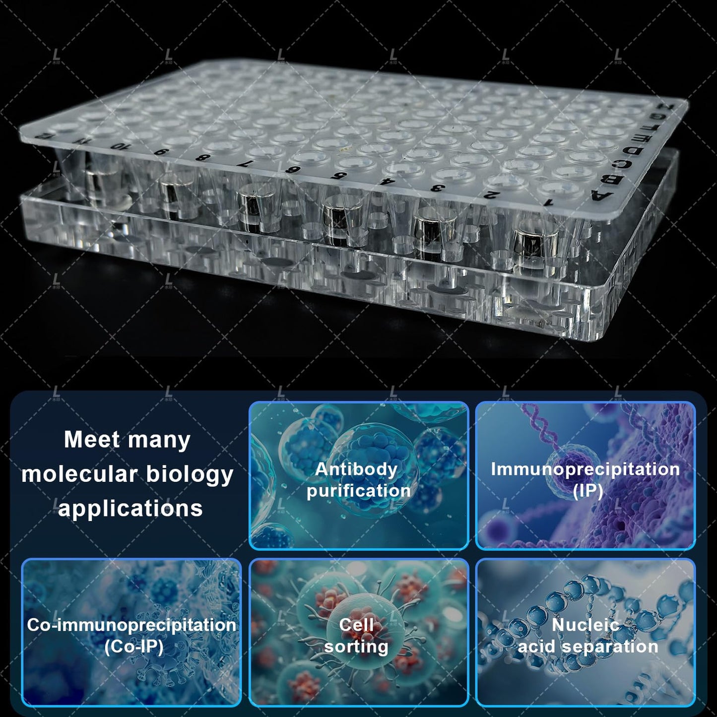 VISOSCI Lab Use Magnetic Rack Separator for DNA, RNA or Protein Purification for 96-Well deep Well Plate for 0.1ml or 0.2ml 96-Well microplate