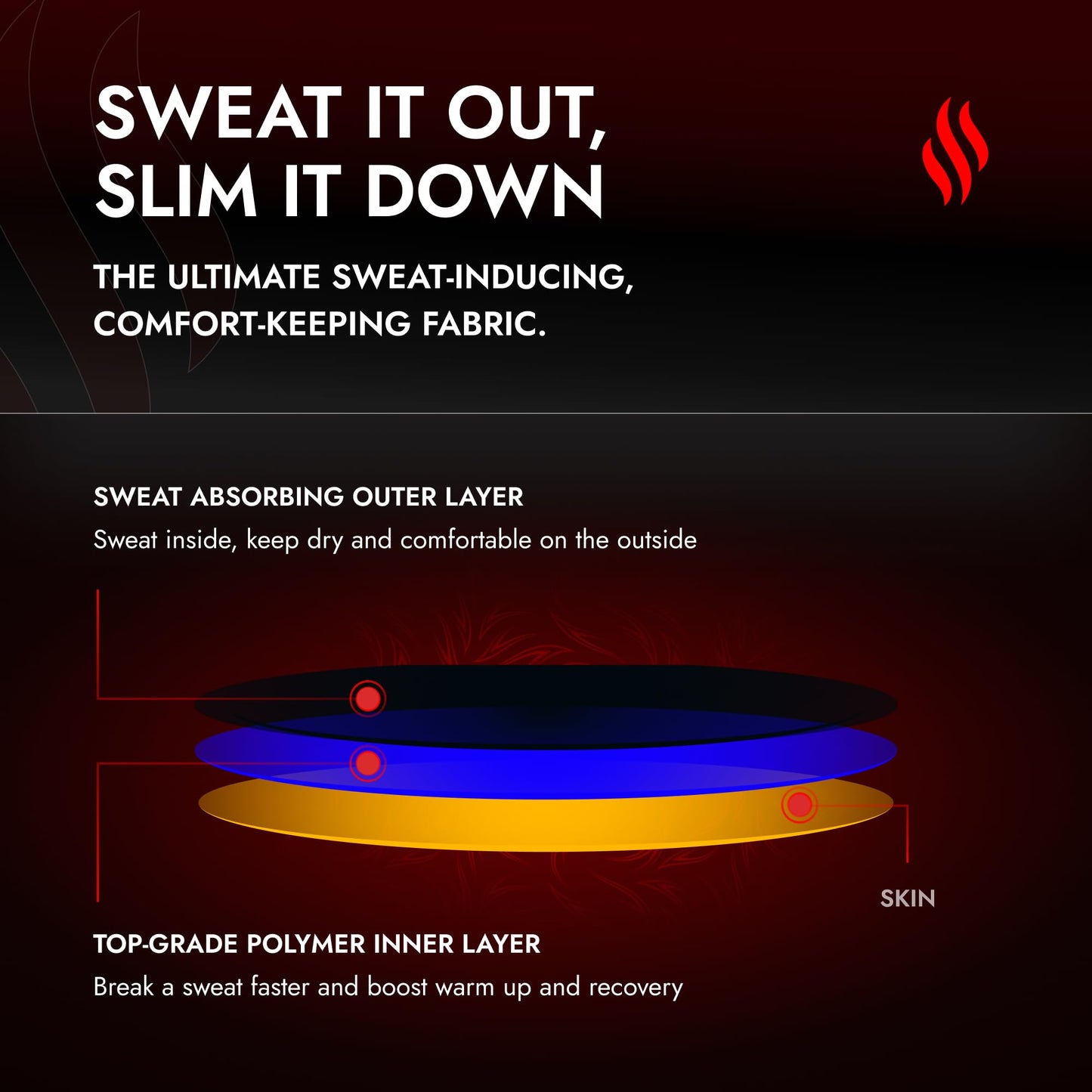 Sweat Shaper Men's Athletic Tee, Short Sleeve Compression T-Shirt, Performance Baselayer Workout Shirt (Black, Medium)