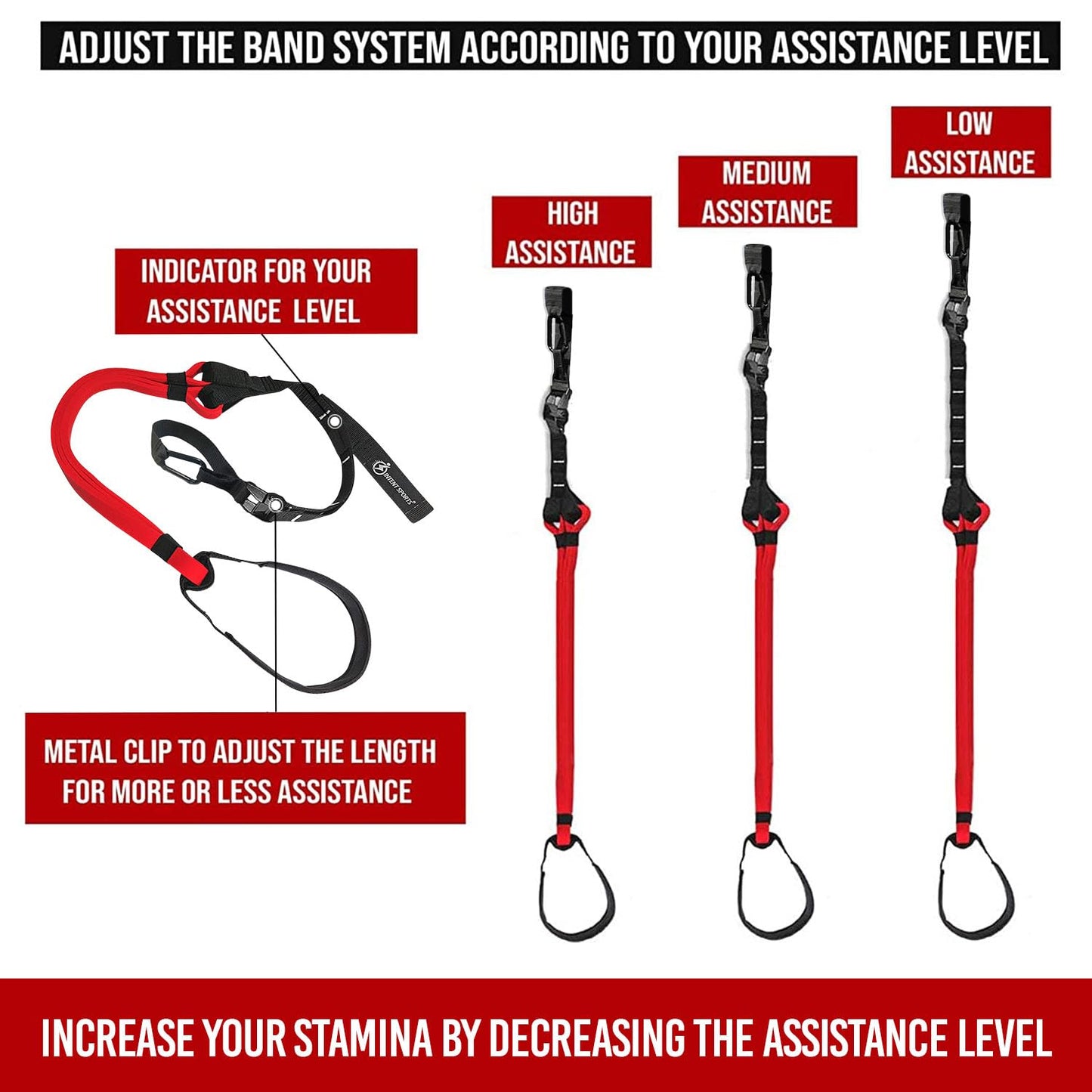 INTENT SPORTS Pull Up Assist Bands - Assistance and Resistance Bands for Pull-Up, Fitness, Body Stretching, Chin Up, Weightlifting, Powerlifting, Heavy Duty, Exercise Videos, eBook (Patented)