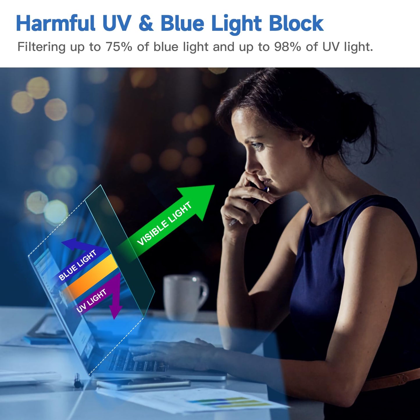 2 Pcs 14 Inch (1920x1200P) Laptop Blue Light Screen Protector, Reduce Eye Strain Anti Glare Blue Light Blocking Screen Protector for 14’’ with 16:10 Resolution HP/Dell/Acer/Asus/Samsung/Lenovo
