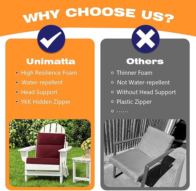 Unimatta Sunbrella Outdoor High Back Chair Cushion Seat Pads, 44 x 21 Inch