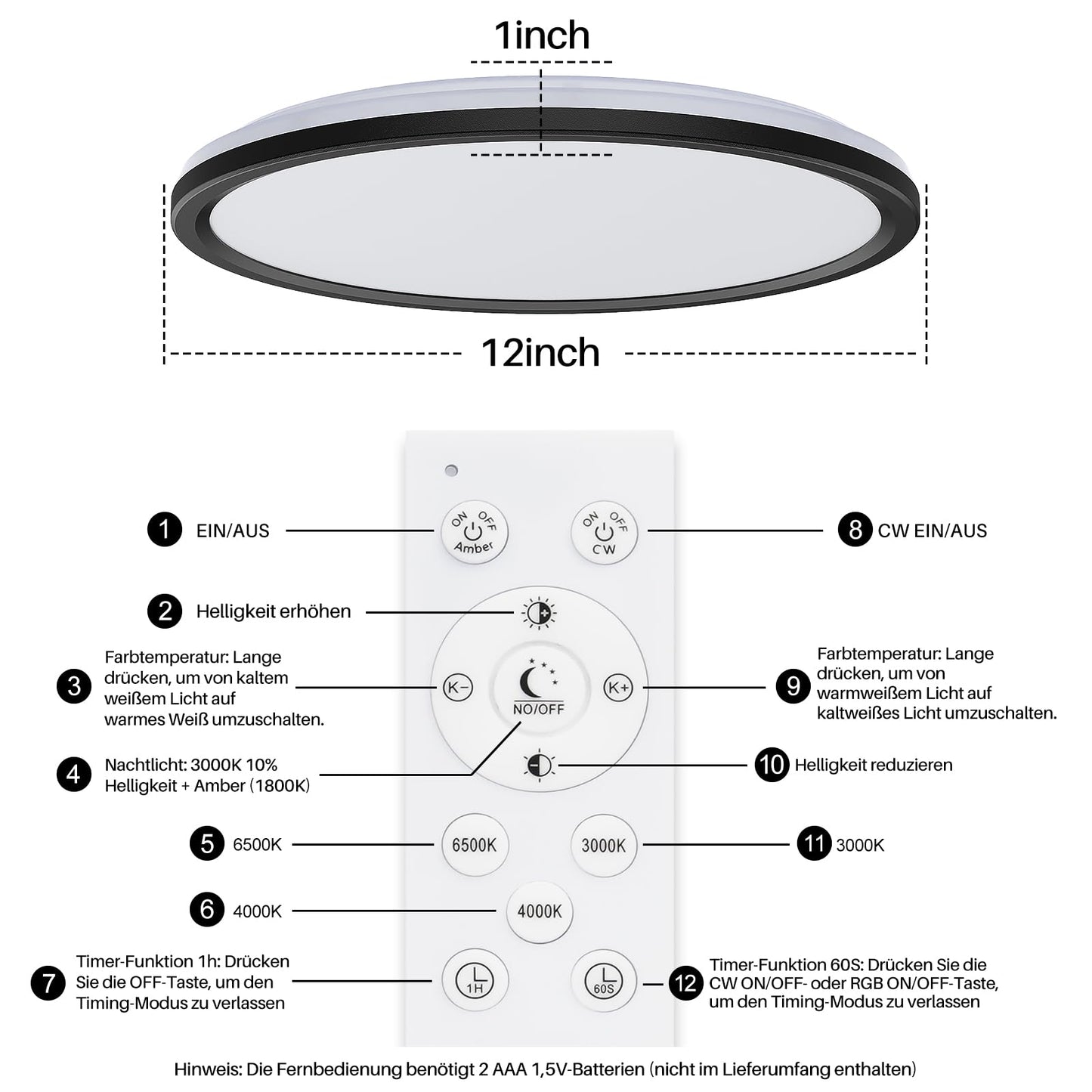 AmazeFan 12Inch LED Flush Mount Ceiling Light with Remote Control, Dimmable Night Light 1800K 3000K/4000K/6500K 24W Low Profile Hardwiring Ceiling Lamp for Bedroom LivingRoom Kitchen Hallway-Black