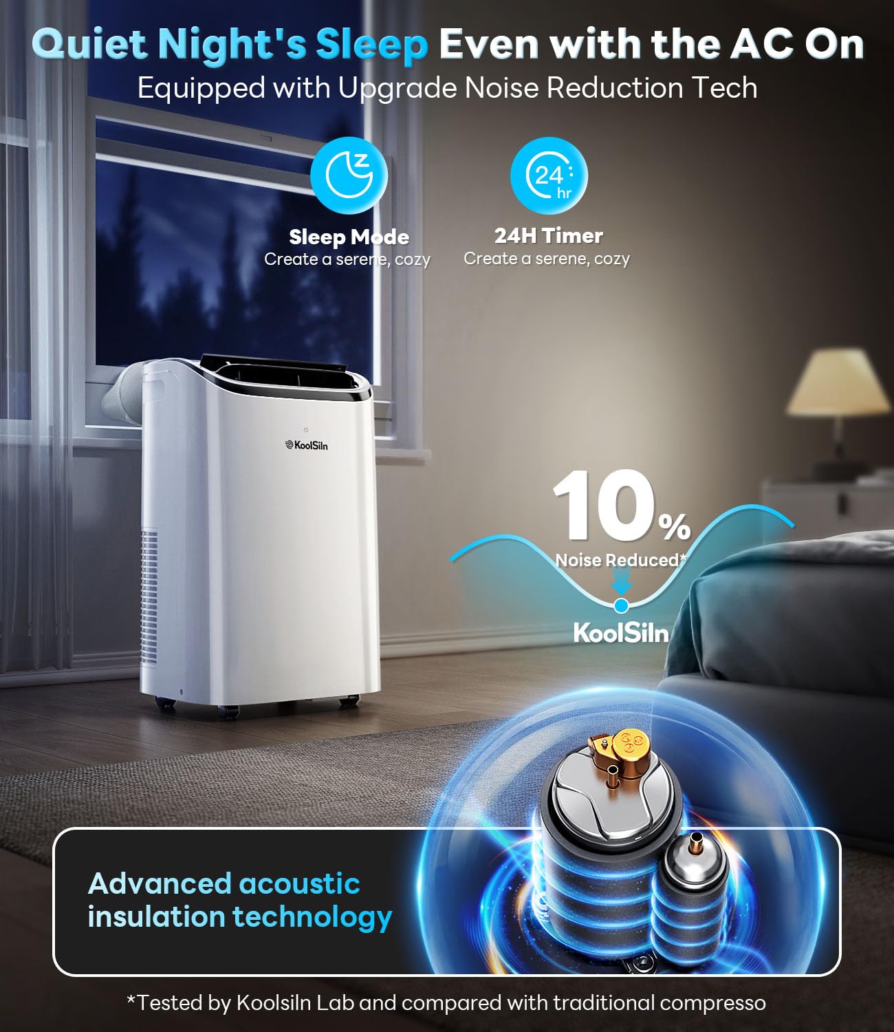 12,000 BTU Portable Air Conditioner Cools Up to 550 Sq.Ft, Auto-Evaporation Low Noise Portable AC Unit with Remote Control Fits for Large Room, Office, Garage,Cold White