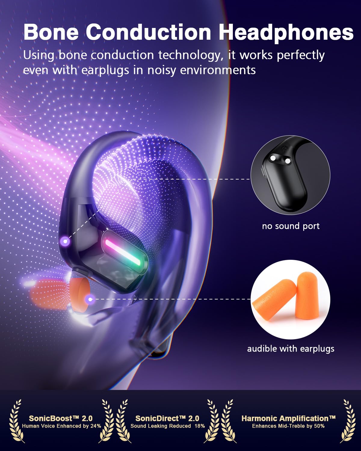 DEMICEA True Bone Conduction Headphones,Open-Ear Headphones,Up to 30H Playtime with Charging Case,Aurora Mode(RGB Light) IP68 Water-Resistant, AAC/SBC,Perfect for Night Running and Cycling
