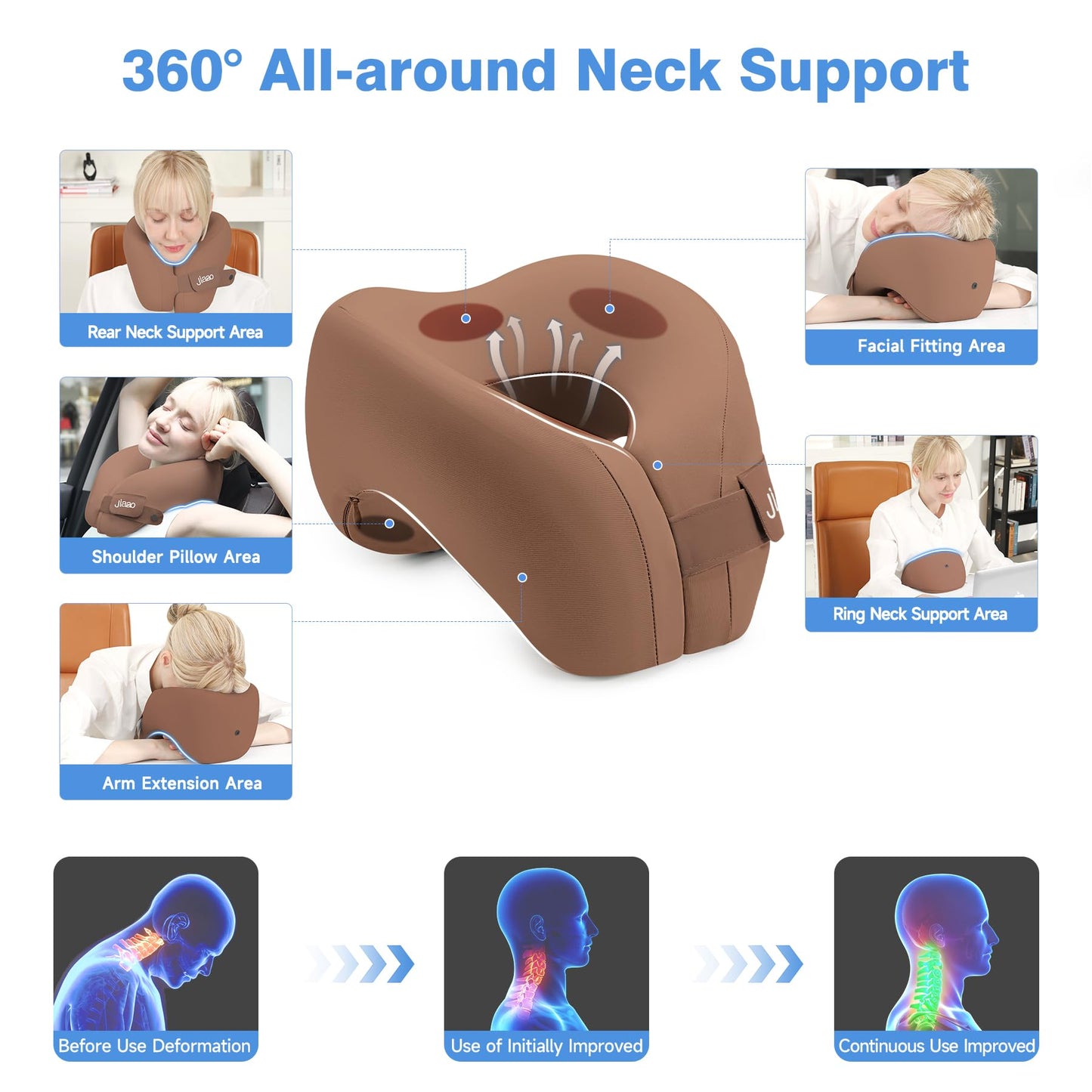jiaao Travel Neck Pillow, Advanced Neck Support for International Flights, 3D Eye Masks, Ear Plugs and Storage Bag, Memory Foam U-Shaped Pillow for Travel, Sleep Rest, Trains, Road Trips
