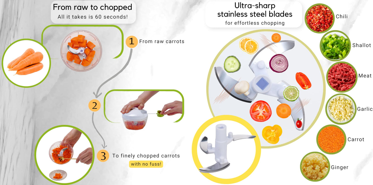 Brieftons Manual Food Chopper, Compact & Powerful Hand Pull Chopper Blender to Chop Onion, Garlic, Vegetables, Fruits, Herbs for Salsa, Salad, Pesto, Hummus, Coleslaw, Puree, Indian Cooking