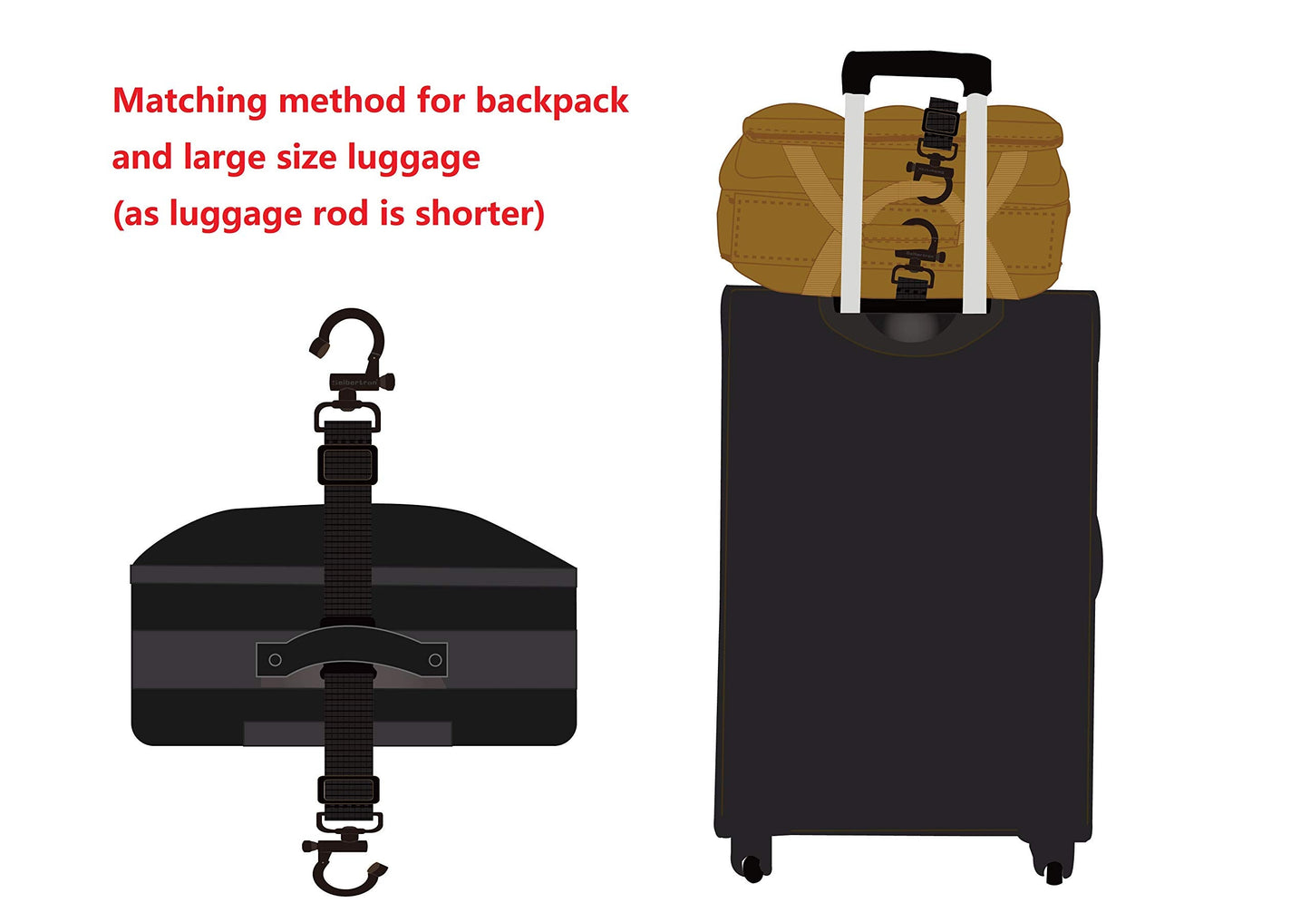 Seibertron Adjustable Utility Luggage Straps Travel Bag Or Backpack Accessories Design Laptop Bag Handbags Fit for Large Or Small Luggage Suitcase Baggage with Quick-Release Buckle Black