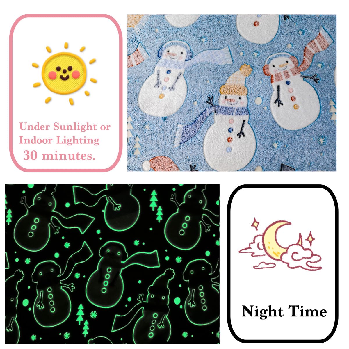 Christmas Blanket Snowman Blankets Gift, Glow in The Dark Blankets, Cozy Soft Fleece Blankets for Holiday Décor, Children Boys Girls Teens Holiday, 50"*60", Kids Blanket, Sky Blue
