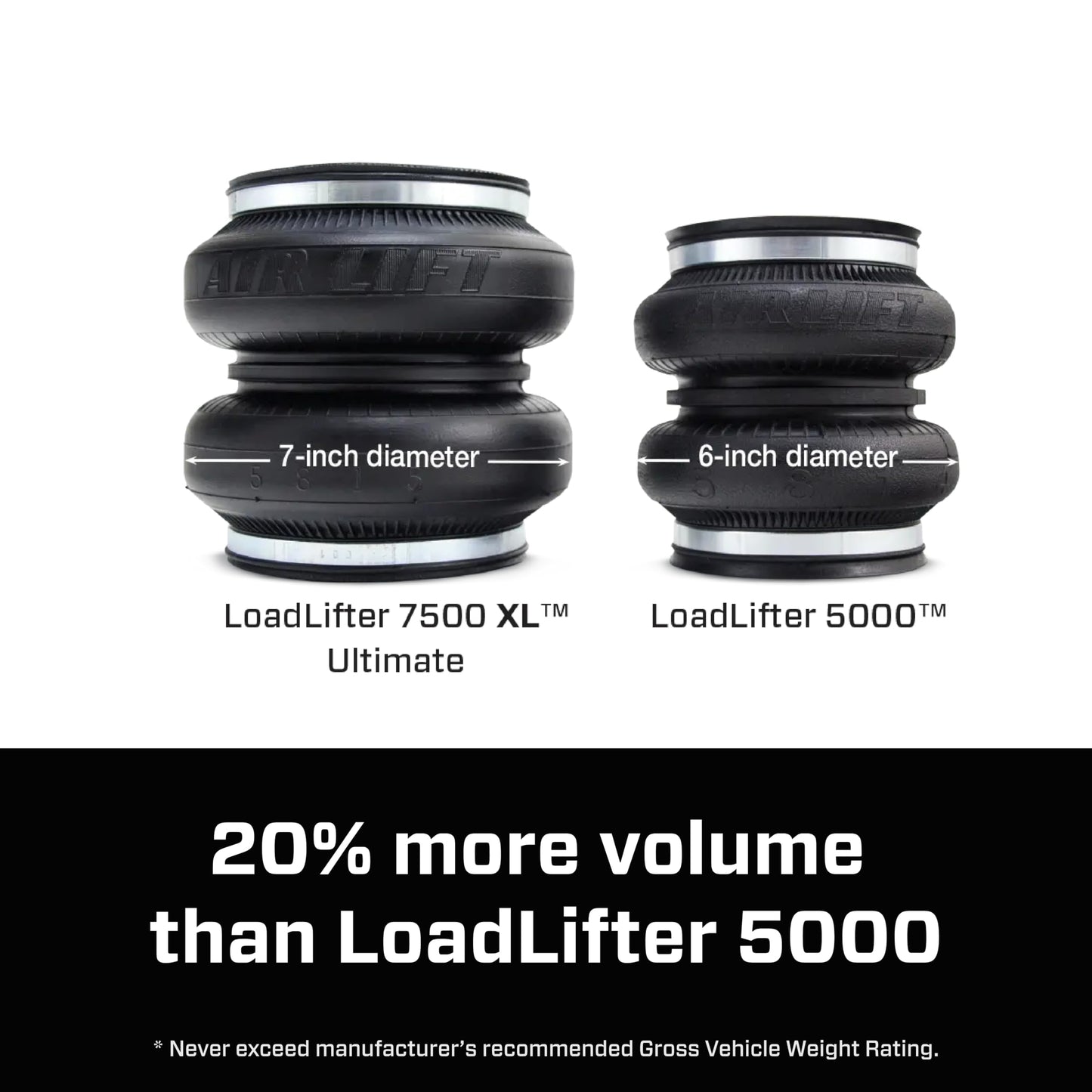 Air Lift LoadLifter 7500 XL Ultimate Air Spring Kit for 2011-2019 Chevrolet Silverado 2500HD/3500HD RWD/4WD, 2011-20219 GMC Sierra 2500HD/3500HD RWD/4WD - 57538