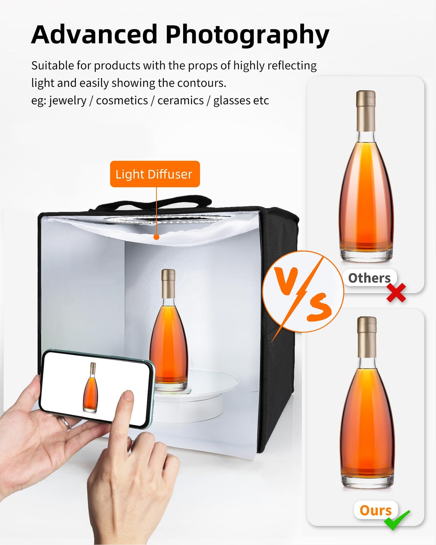 Glendan Mini Photo Studio Light Box, 12"x12" Professional Light Box Photography, Portable Folding Photo Box with CRI >95 112 LED Lights + 6 Kinds Double-Sided Color Backdrops for Product Photography
