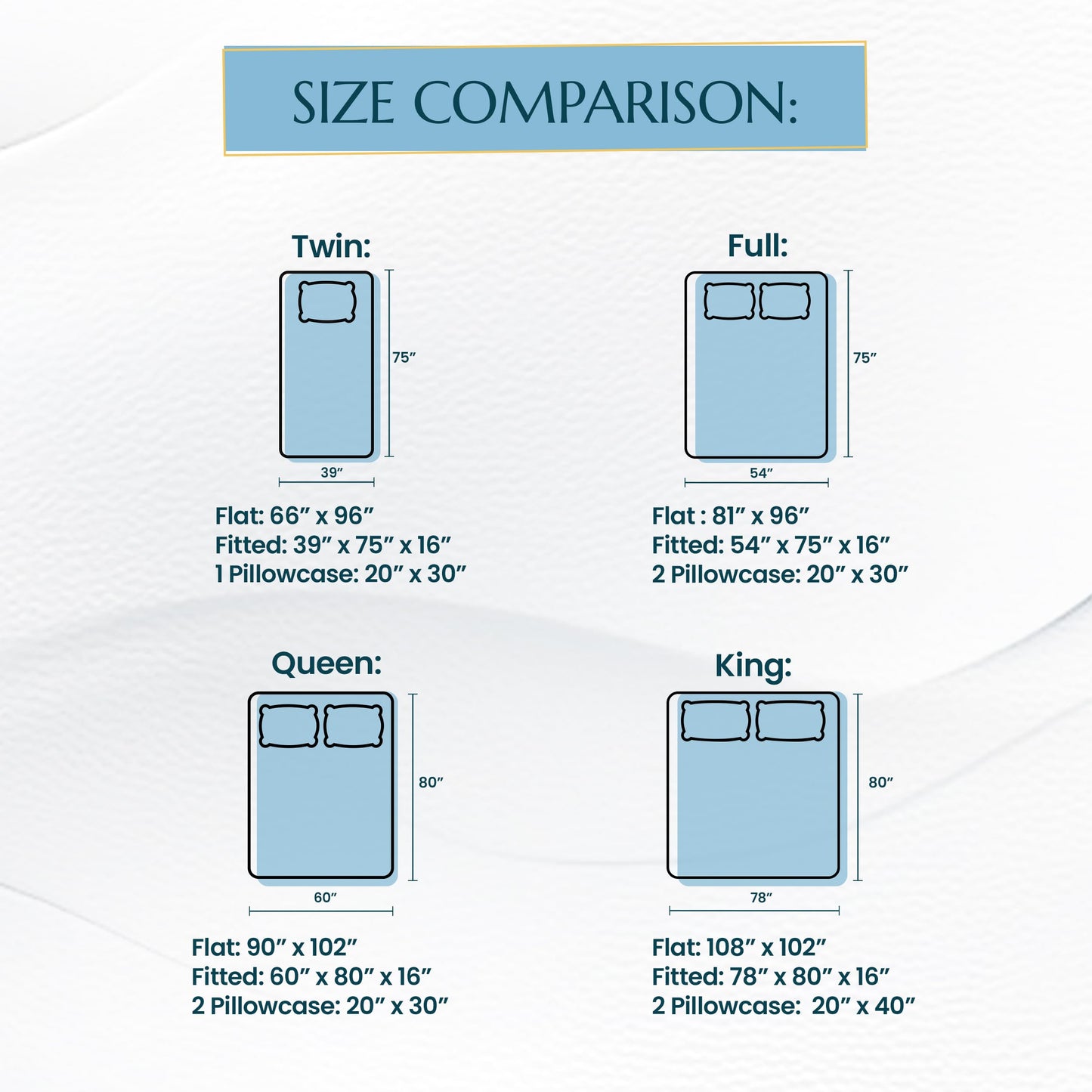 Stych & Loom Queen Sheet Set – 4-Piece Soft Microfiber Sheets Set with Flat & Fitted Sheets and 2 Pillowcases – Deep Pockets, Wrinkle Resistant, and Oeko-TEX Certified (White, Queen)