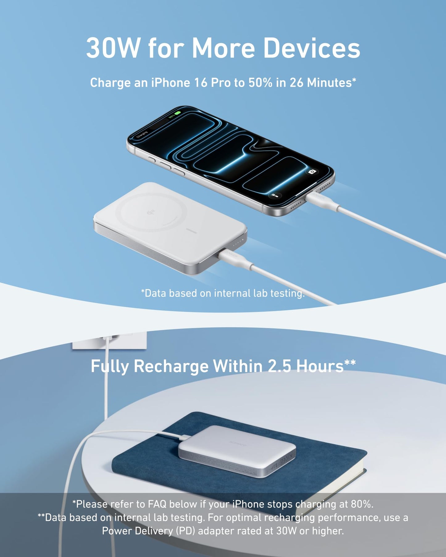 Anker MagGo Power Bank, Ultra-Slim 10,000mAh Magnetic Battery Pack, Qi2 Certified 15W Ultra-Fast MagSafe Compatible Portable Charger, Ergonomic Design, for iPhone17/16/15/14 Series Only(Not for Pixel)