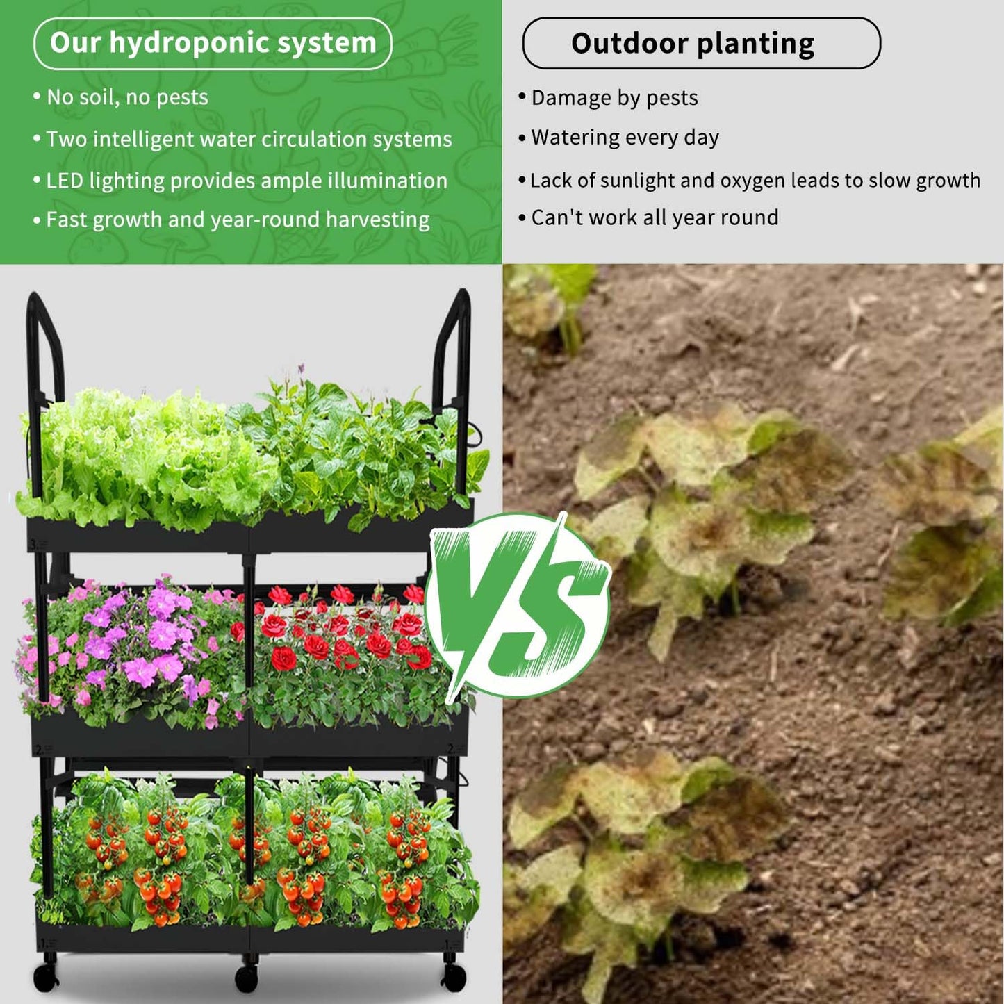 Kaforble Large 3-Tier Indoor Hydroponics System Kit with Grow Lights, Dual Growing Medium, Double Water Pump Indoor Garden, 88 Pods for Vegetables Herbs Microgreens (Black)