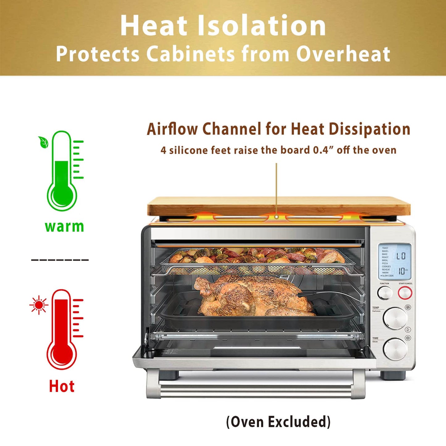 Cutting board Compatible with Breville BOV800XL/845BSS/860BSS Smart Oven Air Fryer, Accessories for Countertop Convection Oven, Heat Resistant Silicone Feet, Creates Storage Space, Protects Cabinets