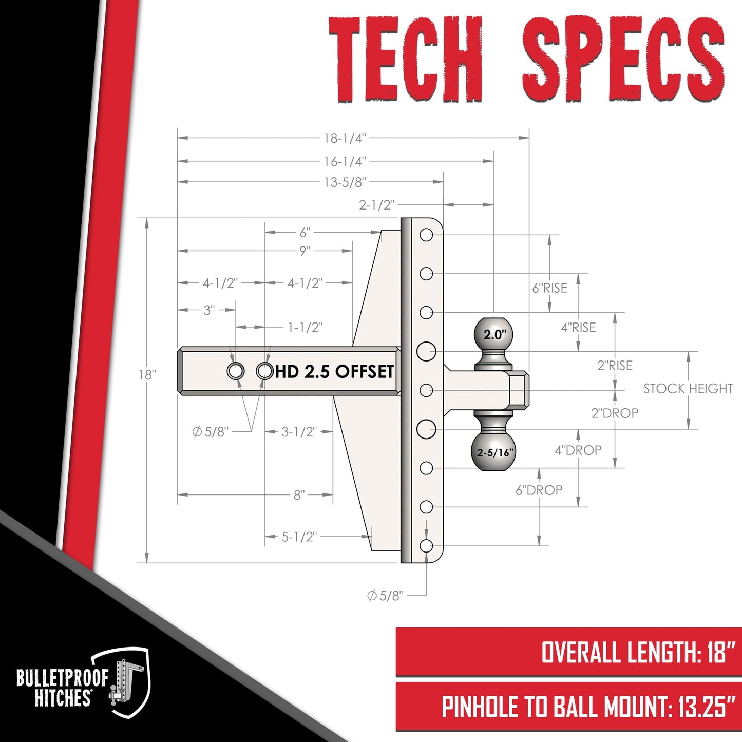 BulletProof Hitches - 2.5" Adjustable Heavy Duty Trailer Hitch (22,000 lb. Rating) - Offset 4" and 6" Drop/Rise Trailer Hitch with 2" & 2-5/16" Dual Ball Powder Coat, Solid Steel, Corrosion-Resistant