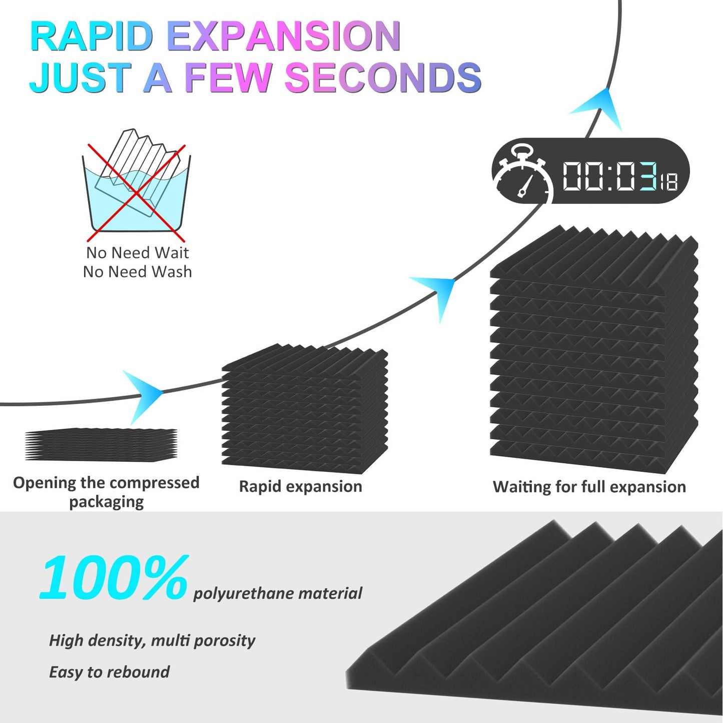 JBER 48 Pack Charcoal Acoustic Panels Studio Foam Wedges Fireproof Soundproof Padding Wall Panels 2.5 X 30 X 30cm/1" X 12" X 12"