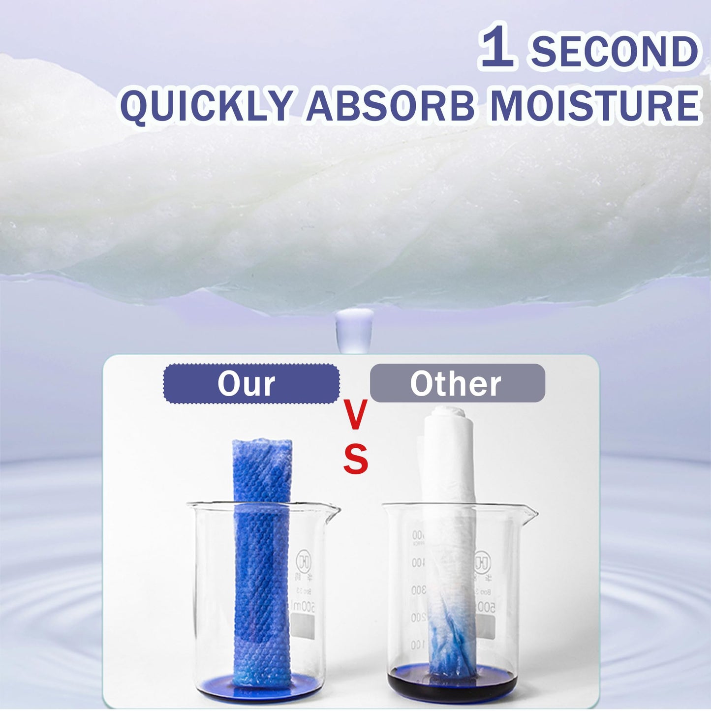 100 Count Ultra Thick Disposable face Facial Wash Cloth for Sensitive, Lint- free Facial Tissue, Makeup Remover