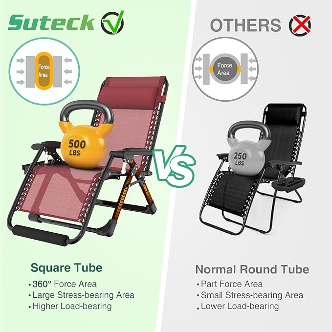 Suteck Oversized Zero Gravity Chair,33In XXL Outdoor Recliner Chair w/Removable Cushion&Headrest, Camping Lounge Chair w/Upgraded Lock&Footrest, Reclining Patio Chairs for Indoor Outdoor,500LBS