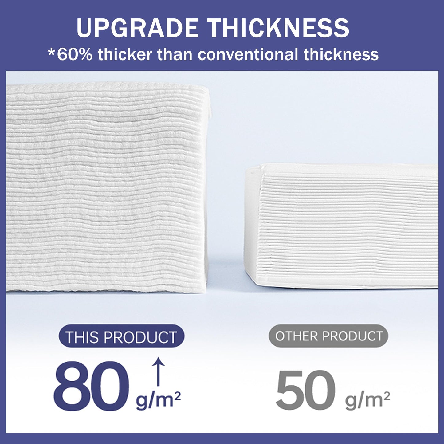 100 Count Ultra Thick Disposable face Facial Wash Cloth for Sensitive, Lint- free Facial Tissue, Makeup Remover