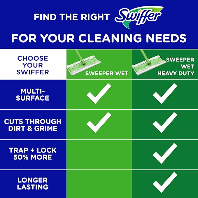 Swiffer Sweep + Mop, Wet Pads Refill, Floor Cleaner