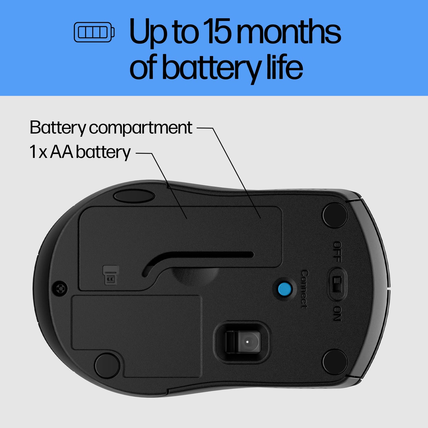 HP X3000 G3 Wireless Mouse - Black, 15-Month Battery, Side Grips for Control, Travel-Friendly, Blue LED, Powerful 1600 DPI Optical Sensor, Compatible with Wins PC/Laptop, Mac, Chromebook (683N7AA)