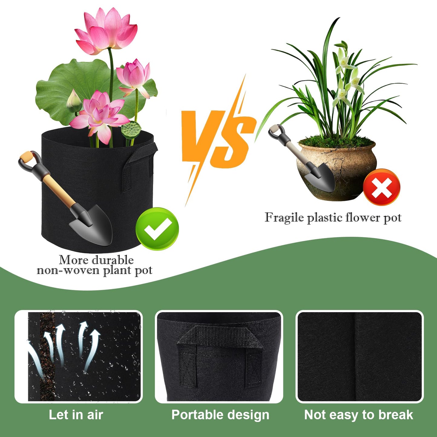6Pcs Lily Plant Pots for Pond, Aquatic Pond Planter for Pond Durable Breathe Reusable Fabric Plant Bags for Aquatic Plants, Potato, Carrot, Onion, Flower (1 Gallon)