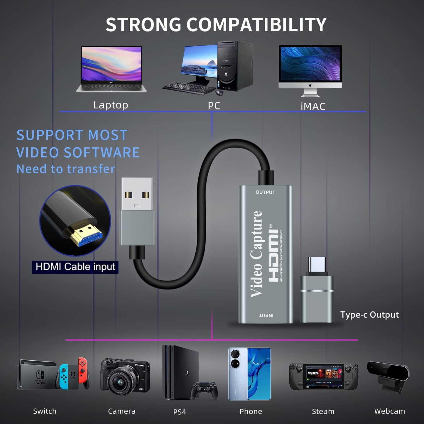 video capture card, Papeaso 4K HDMI to USB capture card, Full HD 1080p video capture device, HDMI Video Game Capture for Editing Video/Games/Streaming/Online Teaching(silver)