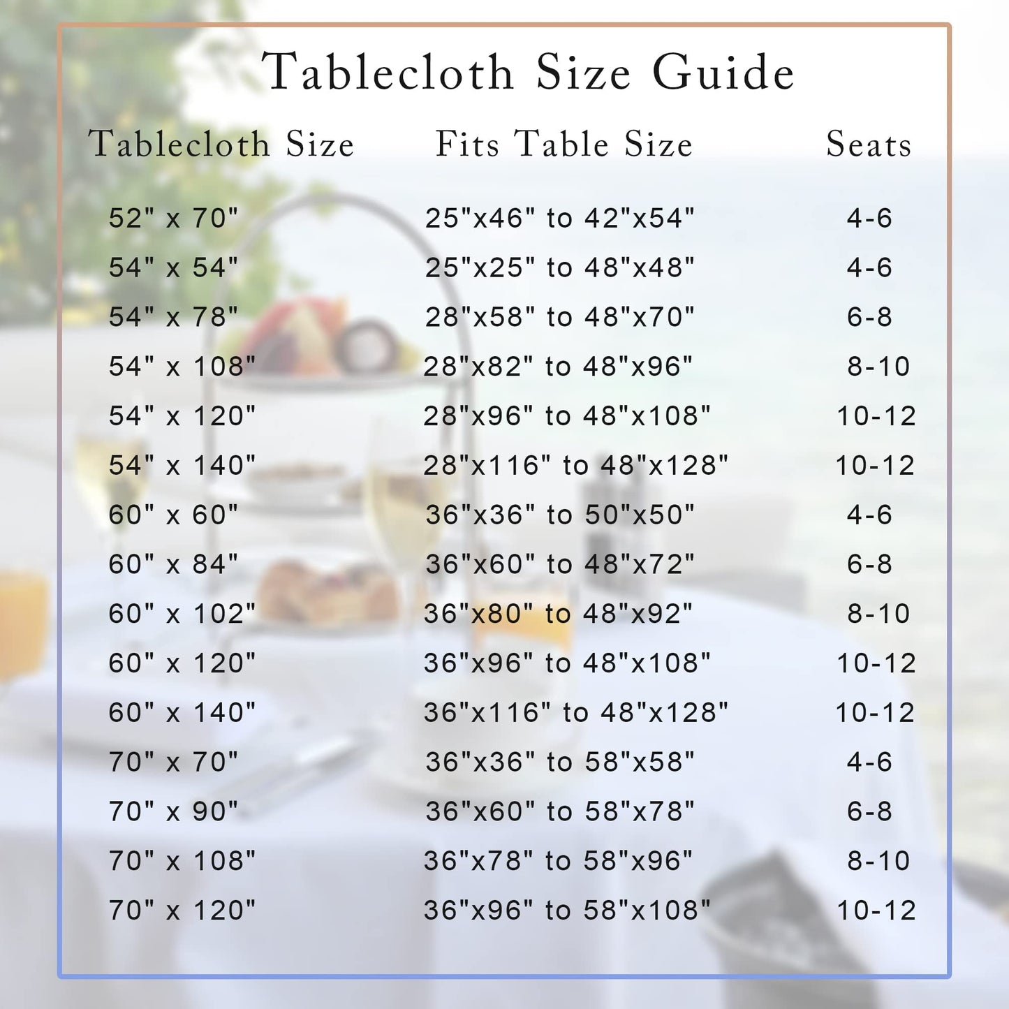 sancua Clear Plastic 100% Waterproof Tablecloth - 54 x 78 Inch - Vinyl PVC Rectangle Table Cloth Protector Oil Spill Proof Wipe Clean Table Cover for Dining Tables, Parties & Camping, Crystal Clear