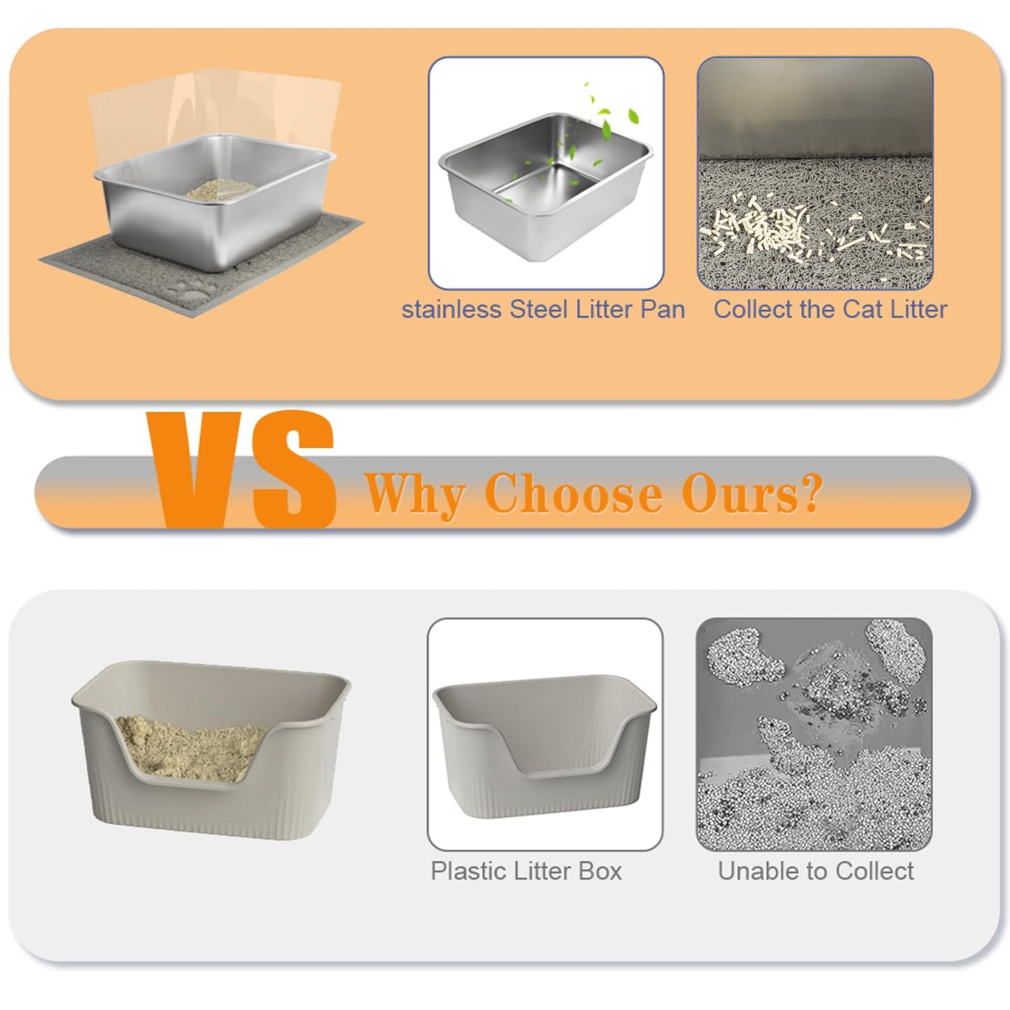 2 Set Stainless Steel Litter Box - 17.7"x13.8"x5.9", High-Sided Shield, Scoops, Mats for Multiple Cats, Easy to Clean